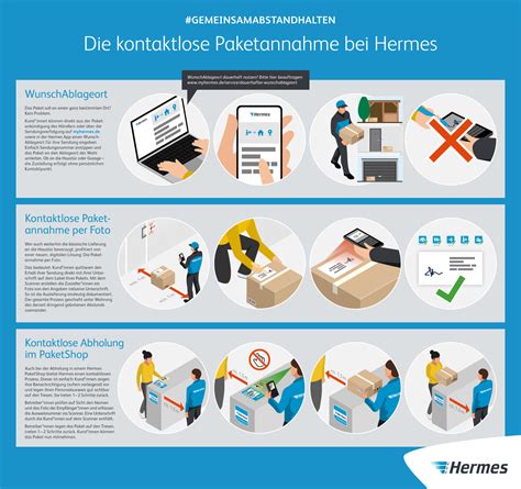 hermes zustellung am nächsten werktag|Hermes paketversand benachrichtigung.